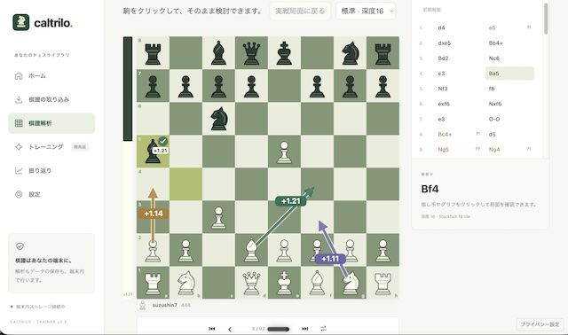 解析画面